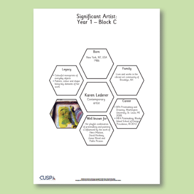 Y1 Art and Design C (Printmaking) AR Significant Artists Hexagon Connections