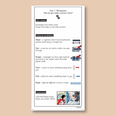 Y1 Design and Technology A (Mechanisms) Knowledge Notes KN