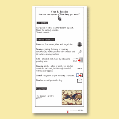 Y1 Design and Technology E (Textiles) Knowledge Notes KN