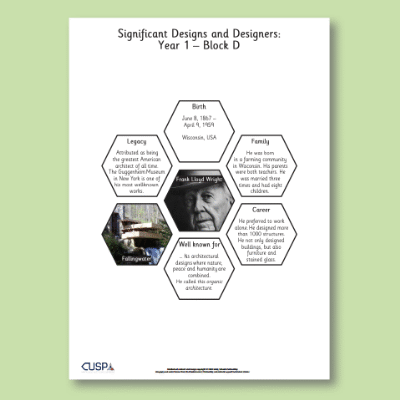 Y1 Design and Technology D (Understanding Materials) AR Significant Designers Hexagon Connections