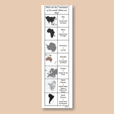 Y1 Geography (Continents, Oceans & Countries of UK) Knowledge Notes KN