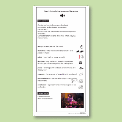 Y1 Music D (Introducing Tempo and Dynamics) Knowledge Notes KN