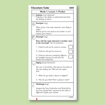 Y1 Reading (Chocolate Cake - Michael Rosen) Knowledge Notes SKN