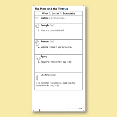 Y1 Reading (Aesop’s Fables - The Hare and the Tortoise) Knowledge Notes KN