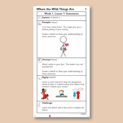 Y1 Reading (Where the Wild Things Are 1) Knowledge Notes KN