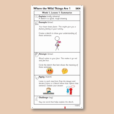 Y1 Reading (Where the Wild Things Are 1) Knowledge Notes SKN
