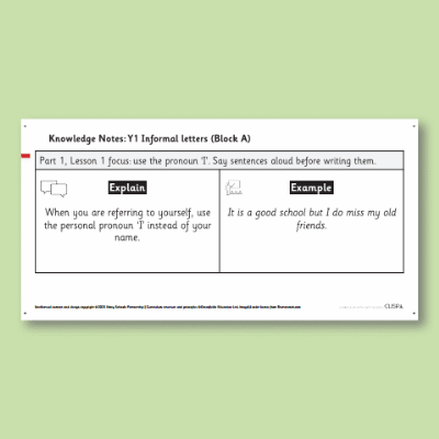 Y1 Writing A (Informal Letters) Knowledge Notes KN