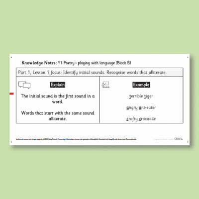 Y1 Writing B (Poetry: Playing with Language) Knowledge Notes KN