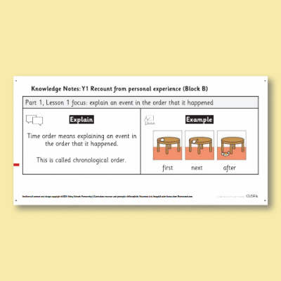 Y1 Writing B (Recount From Personal Experience) Knowledge Notes KN