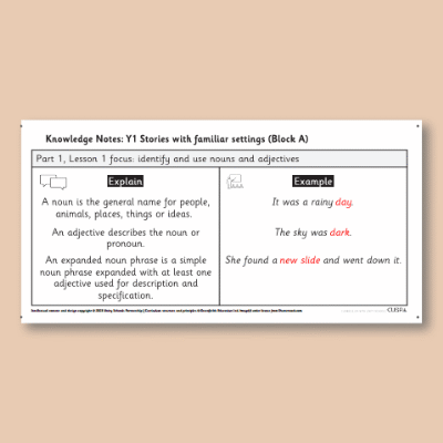 Y1 Writing A (Stories with Familiar Settings) Knowledge Notes SKN