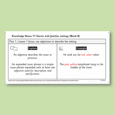 Y1 Writing B (Stories with a Familiar Setting) Knowledge Notes SKN