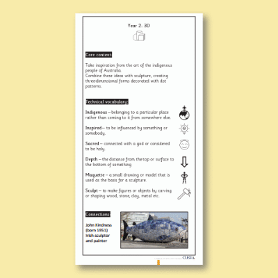 Y2 Art and Design E (3D) Knowledge Notes KN