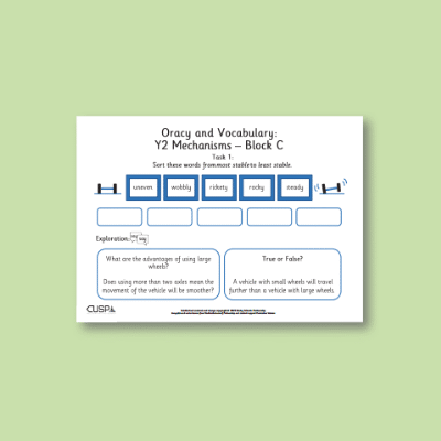 Y2 Design and Technology C (Mechanisms) Oracy Tasks OT