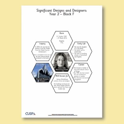Y2 Design and Technology F (Structures) AR Significant Designers Hexagon Connections