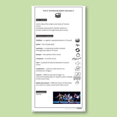 Y2 Music C (Introducing Rhythm and Pulse 2) Knowledge Notes KN