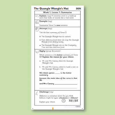 Y2 Reading (The Quangle Wangle’s Hat – Edward Lear) Knowledge Notes SKN