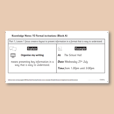 Y2 Writing A (Formal Invitations) Knowledge Notes KN