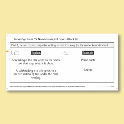 Y2 Writing B (Non-Chronological Reports) Knowledge Notes KN