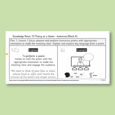 Y2 Writing A (Poetry on a Theme: Humorous) Knowledge Notes KN