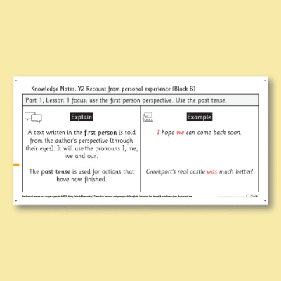Y2 Writing B (Recount From Personal Experience) Knowledge Notes KN