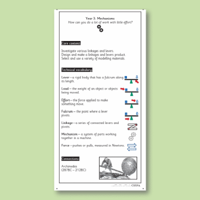 Y3 Design and Technology C (Mechanisms) Knowledge Notes KN