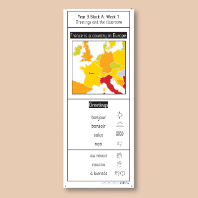 Y3 French A (Greetings and the Classroom) Knowledge Notes KN