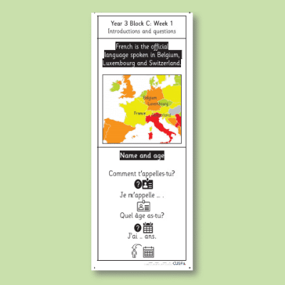 Y3 French C (Introductions and Questions) Knowledge Notes KN