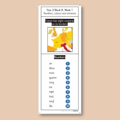 Y3 French B (Numbers, Colours and Emotions) Knowledge Notes KN