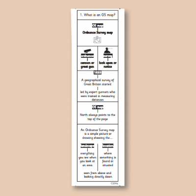 Y3 Geography (OS Map Skills and Fieldwork) Knowledge Notes KN