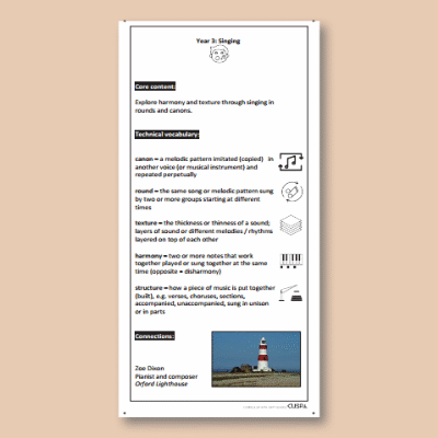 Y3 Music A (Introducing Singing in Rounds) Knowledge Notes KN