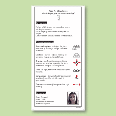 Y4 Design and Technology D (Structures) Knowledge Notes KN