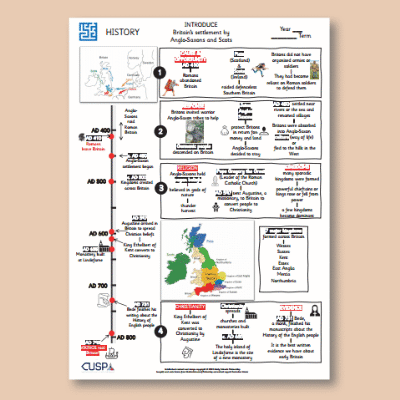 Y4 History (Study Britain's Settlement by Anglo-Saxons and Scots) Knowledge Organiser KO
