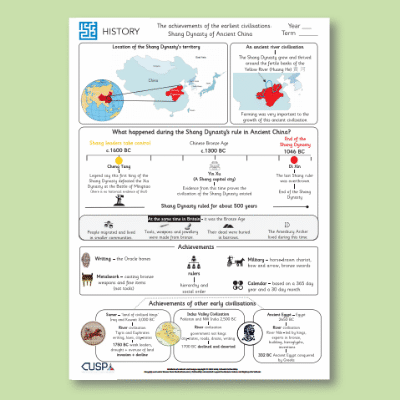 Y4 History (The Earliest Civilisations: Shang Dynasty) Knowledge Organiser KO