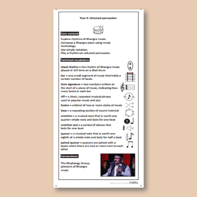 Y4 Music A (Untuned Percussion) Knowledge Notes KN