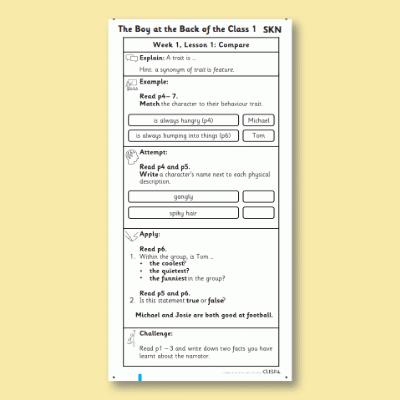 Y4 Reading (The Boy at the Back of the Class 1) Knowledge Notes SKN