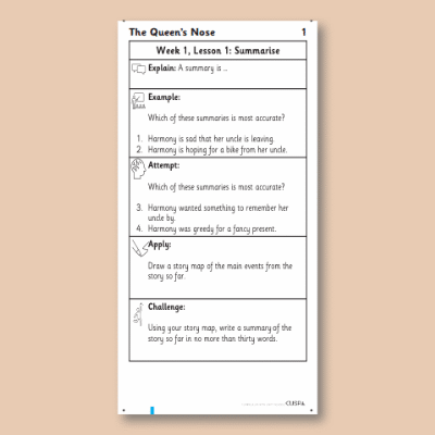 Y4 Reading (The Queen's Nose 1) Knowledge Notes KN