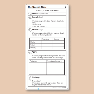 Y4 Reading (The Queen's Nose 2) Knowledge Notes KN