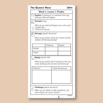 Y4 Reading (The Queen's Nose 2) Knowledge Notes SKN