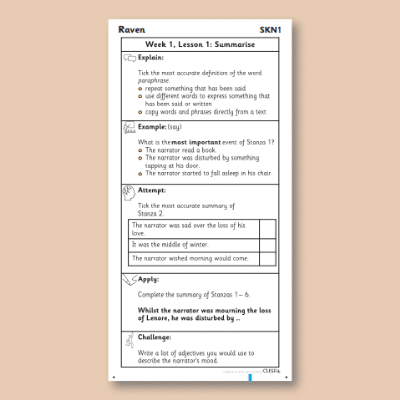 Y4 Reading (The Raven) Knowledge Notes SKN