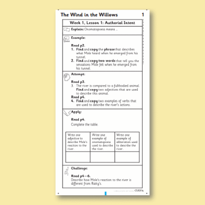Y4 Reading (The Wind in the Willows 1) Knowledge Notes KN