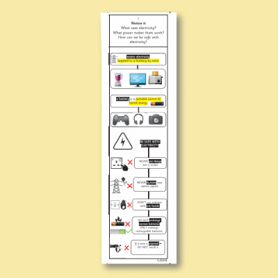 Y4 Science (Electricity) Knowledge Notes SKN