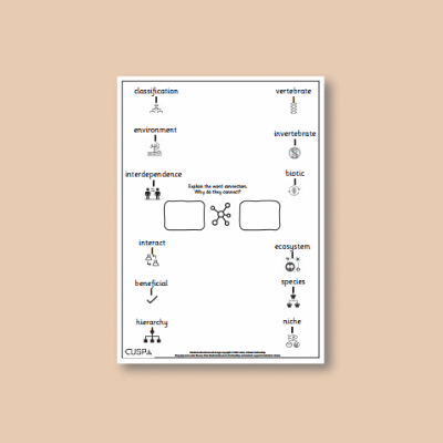 Y4 Science (Living Things and Their Habitats) Word Connections WC