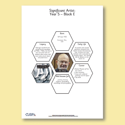 Y5 Art and Design E (Painting) AR Significant Artists Hexagon Connections