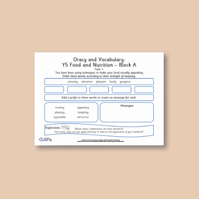 Y5 Design and Technology A (Food and Nutrition) Oracy Tasks OT