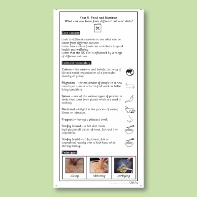 Y5 Design and Technology D (Food and Nutrition) Knowledge Notes KN