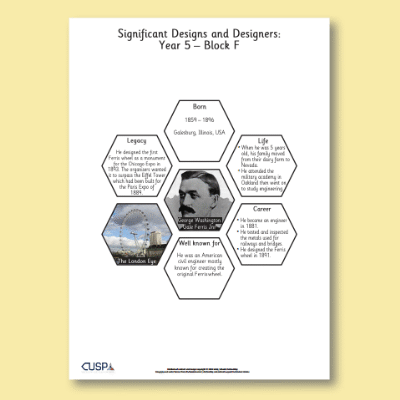Y5 Design and Technology F (Mechanisms) AR Significant Designers Hexagon Connections