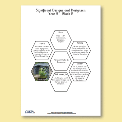 Y5 Design and Technology E (Structures) AR Significant Designers Hexagon Connections