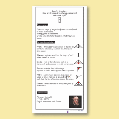 Y5 Design and Technology E (Structures) Knowledge Notes KN