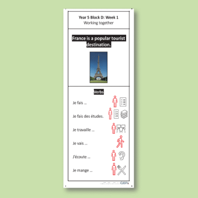 Y5 French D (Working Together) Knowledge Notes KN
