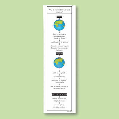 Y5 Geography (4 and 6 Figure Grid References) Knowledge Notes SKN